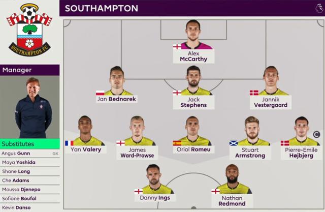 安切洛蒂不用的人，阿隆索非要用，这就是皇马混乱的起源？