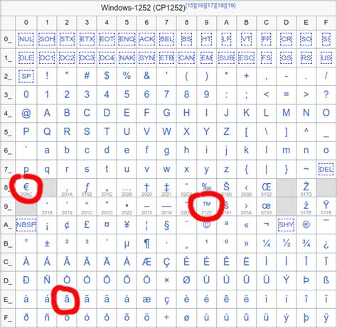 卡里克、鲁尼和弗莱彻，都在曼联青训体系。
